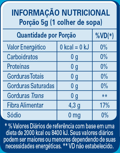 fiber-mais-tabela