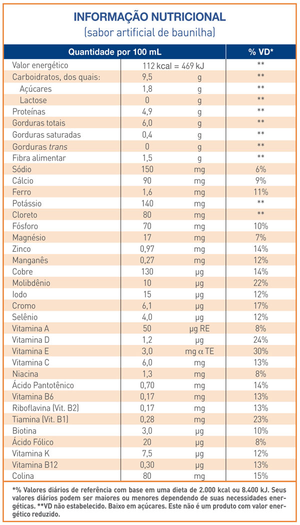 novasource-gc-baunilha-sistema-fechado-tabela