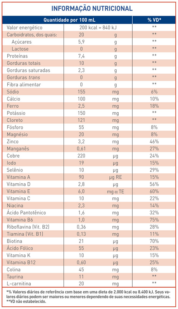 novasource-renal-baunilha-tabela